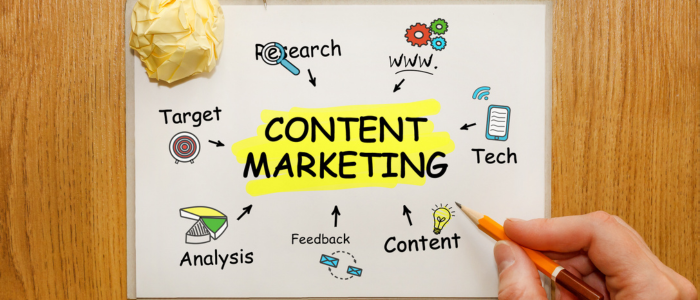 Content Marketing 